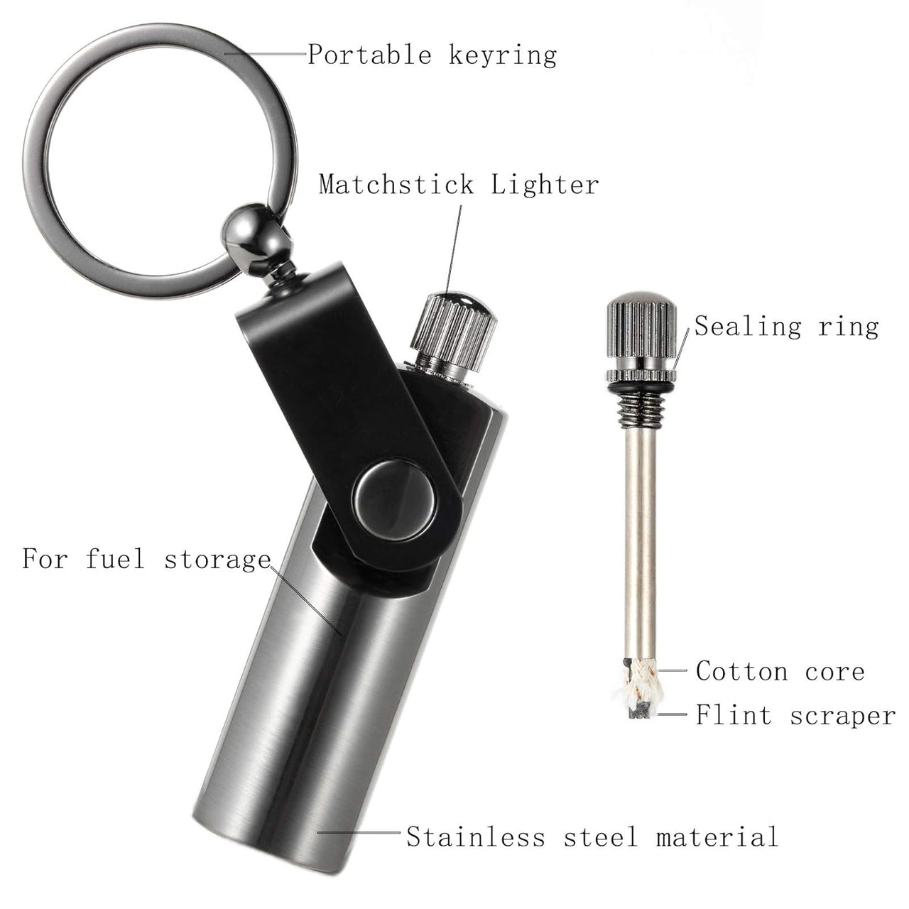 Outdoor Camping Emergency Waterproof Flint Fire Keychain