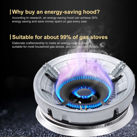 Thumbnail for Energy Saving Gas Stove Cover