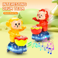 Thumbnail for Battery Operated Cartoon Drum Toy