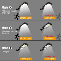 Thumbnail for Indoor And Outdoor Waterproof Motion Sensor Solar Light